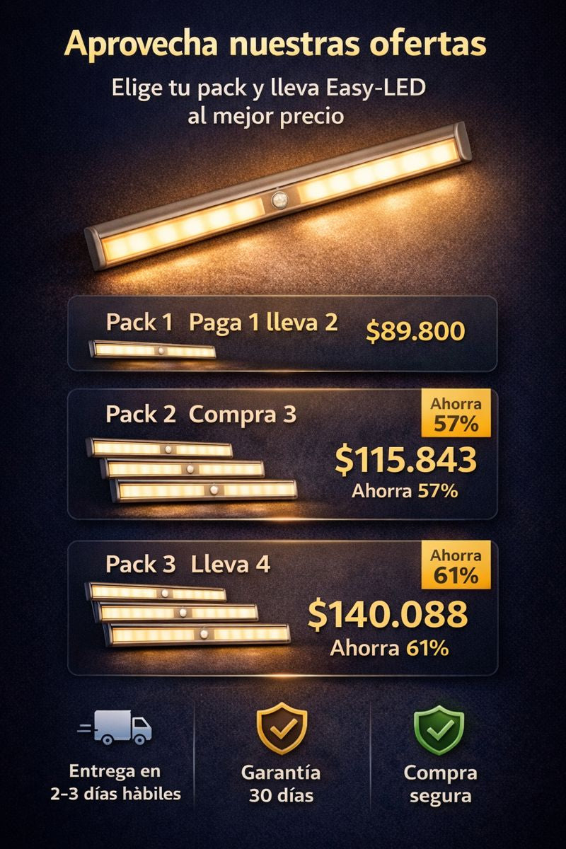 Promo 2X1 Lampara Led Recargable Easy-Led