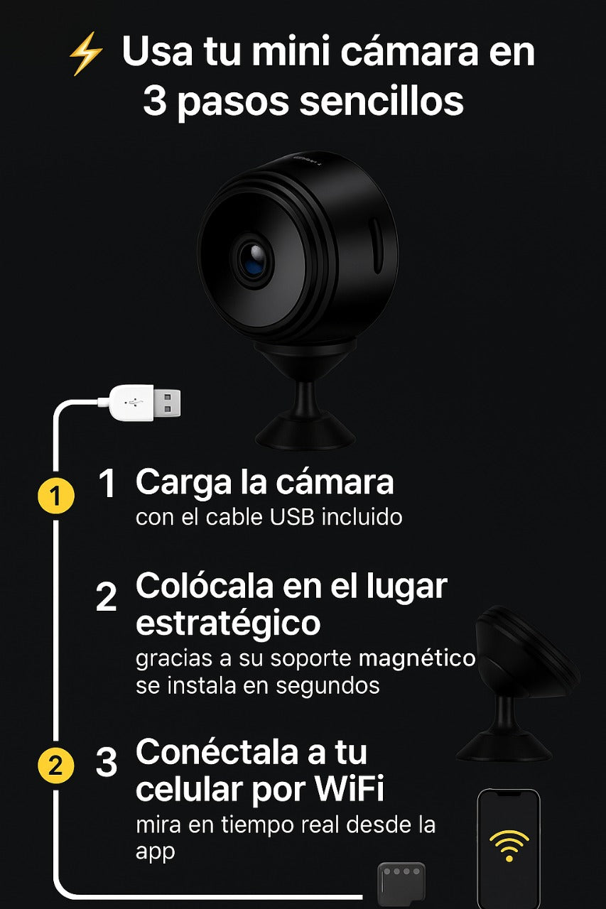Pomo 2X1 Mini Cámara Espía SPY-EYE