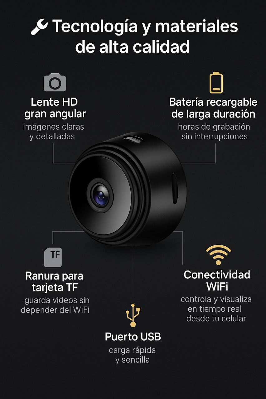 Pomo 2X1 Mini Cámara Espía SPY-EYE