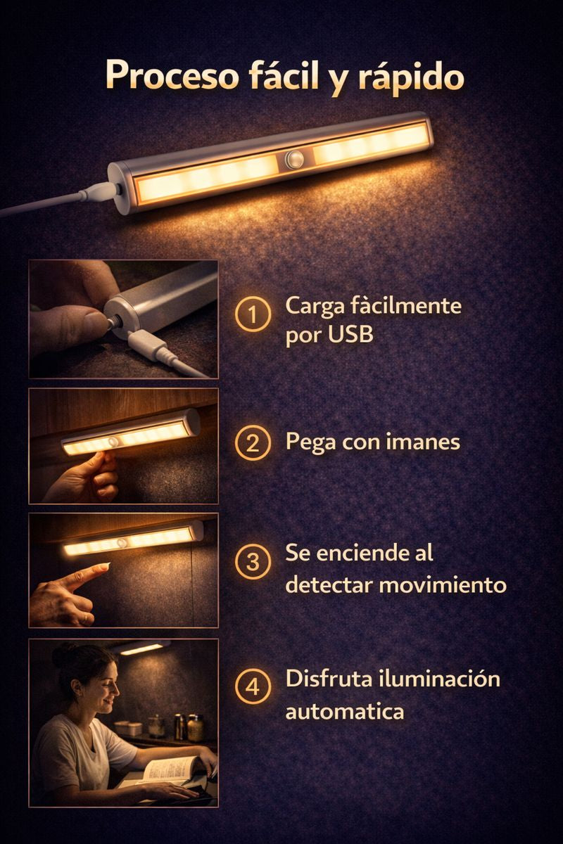 Promo 2X1 Lampara Led Recargable Easy-Led