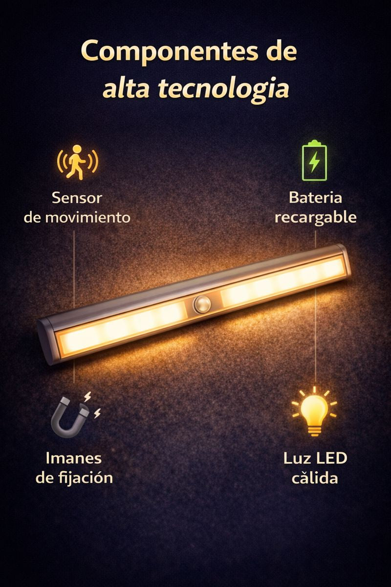 Promo 2X1 Lampara Led Recargable Easy-Led