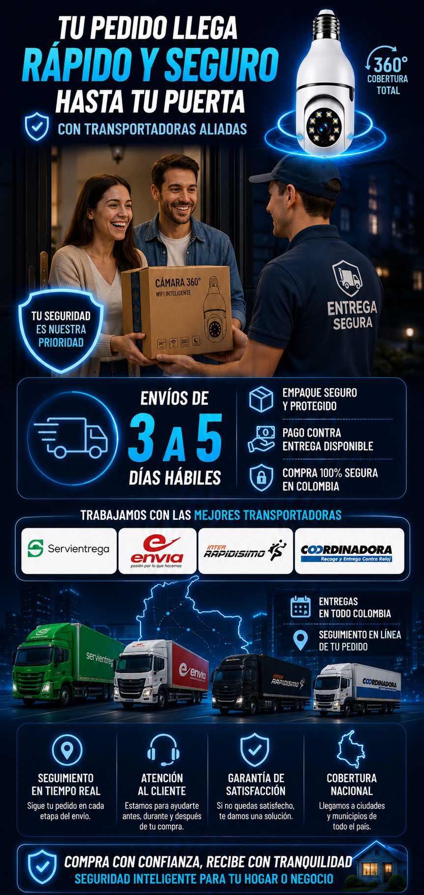 Camara Bombillo 360 All-Vision 2x1