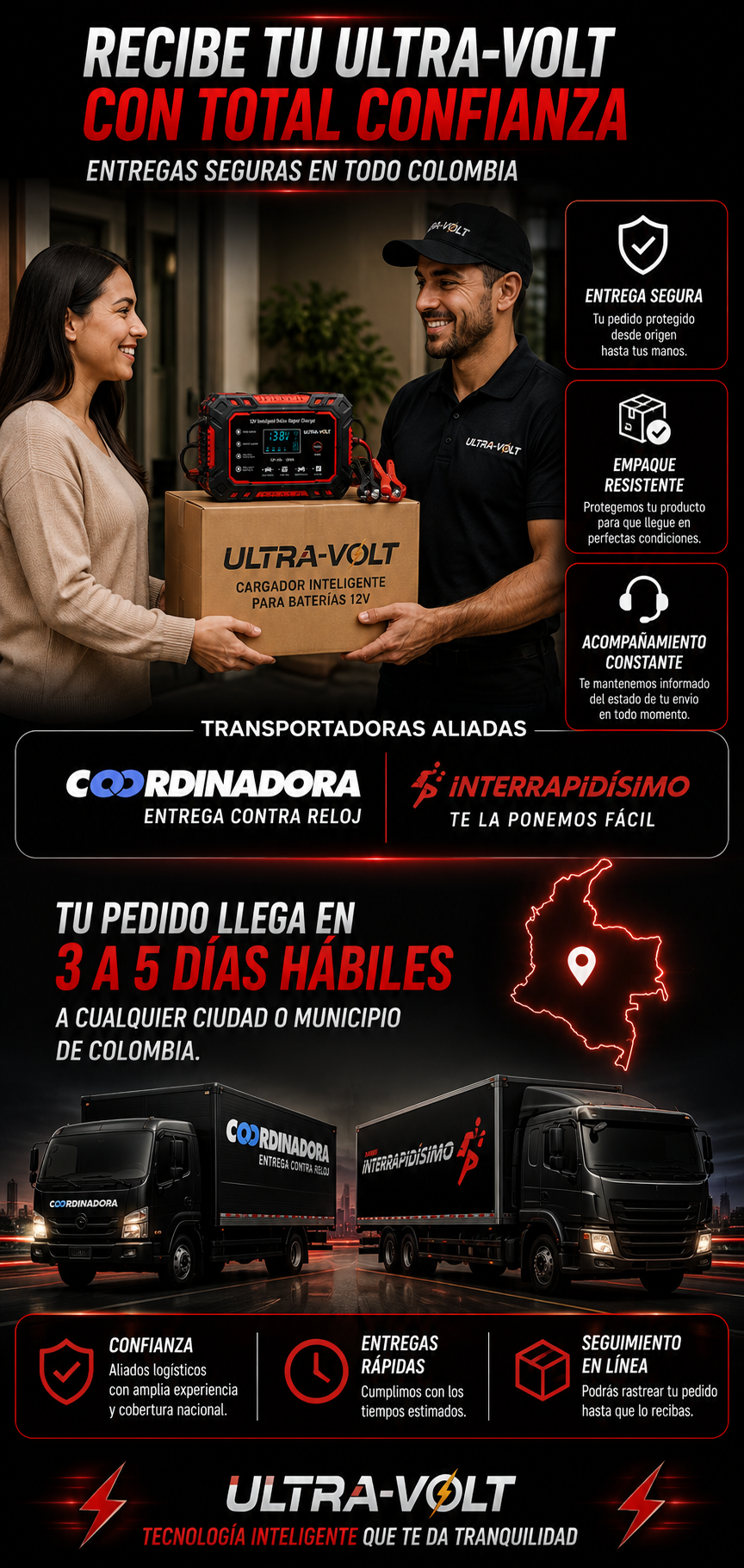 INICIADOR Y CARGADOR DE BATERIA DE 12 V ULTRA-VOLT