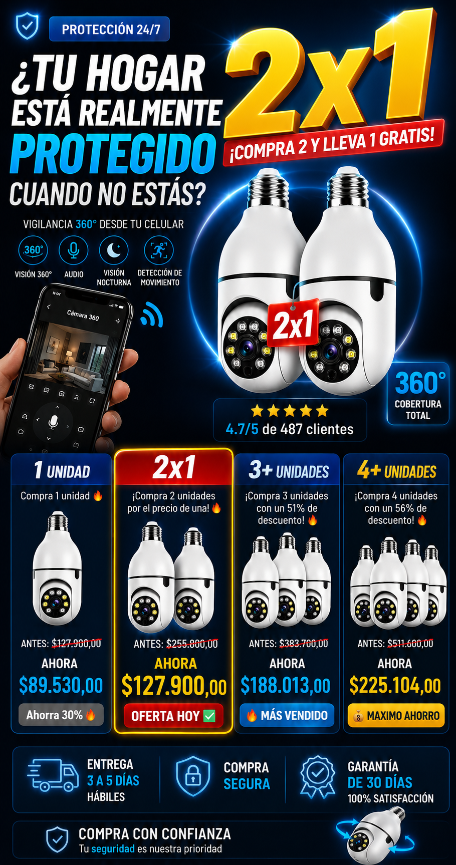 Camara Bombillo 360 All-Vision 2x1