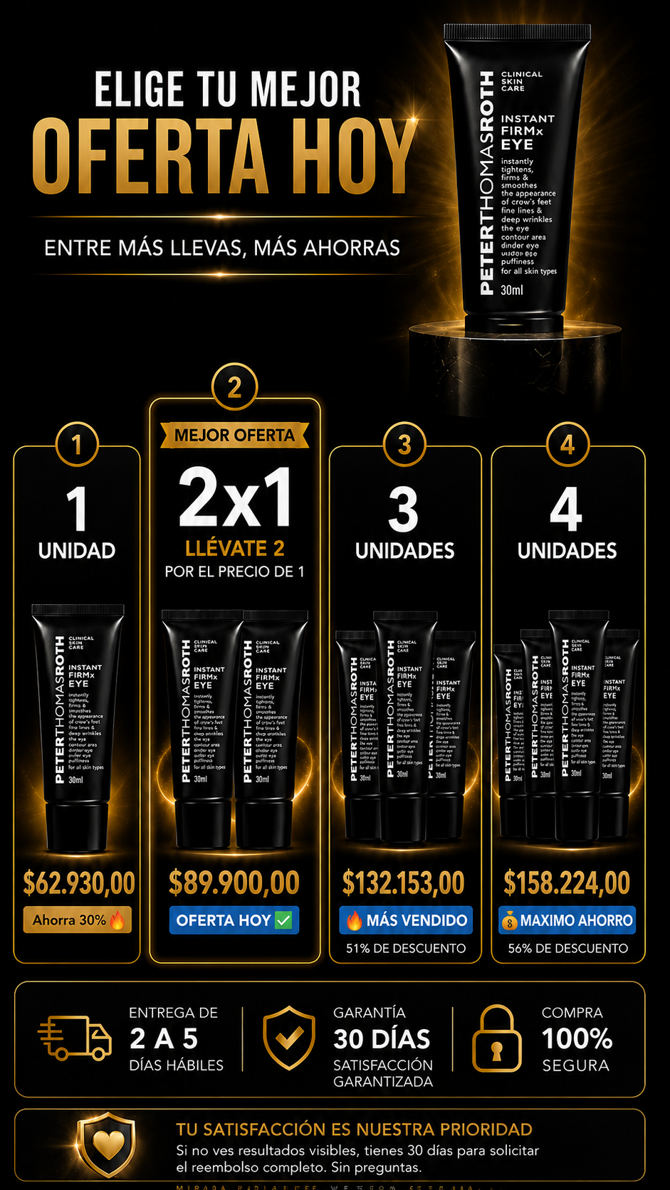 Crema Eliminadora De Bolsas Y Ojeras Peter Thomas Roth 2x1