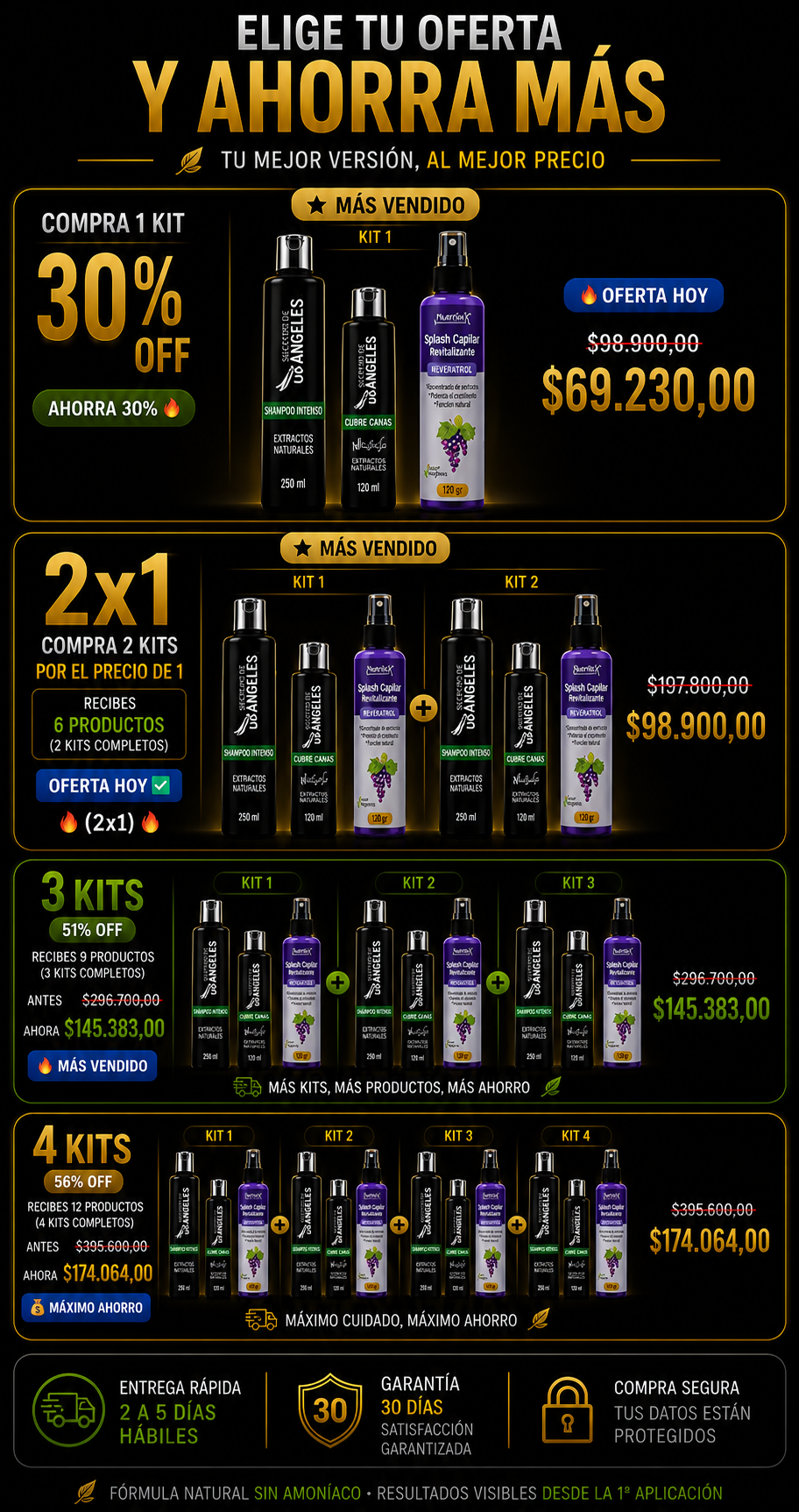 KIT 3 EN 1 CUBRECANAS SECRETO DE ANGELES 2X1
