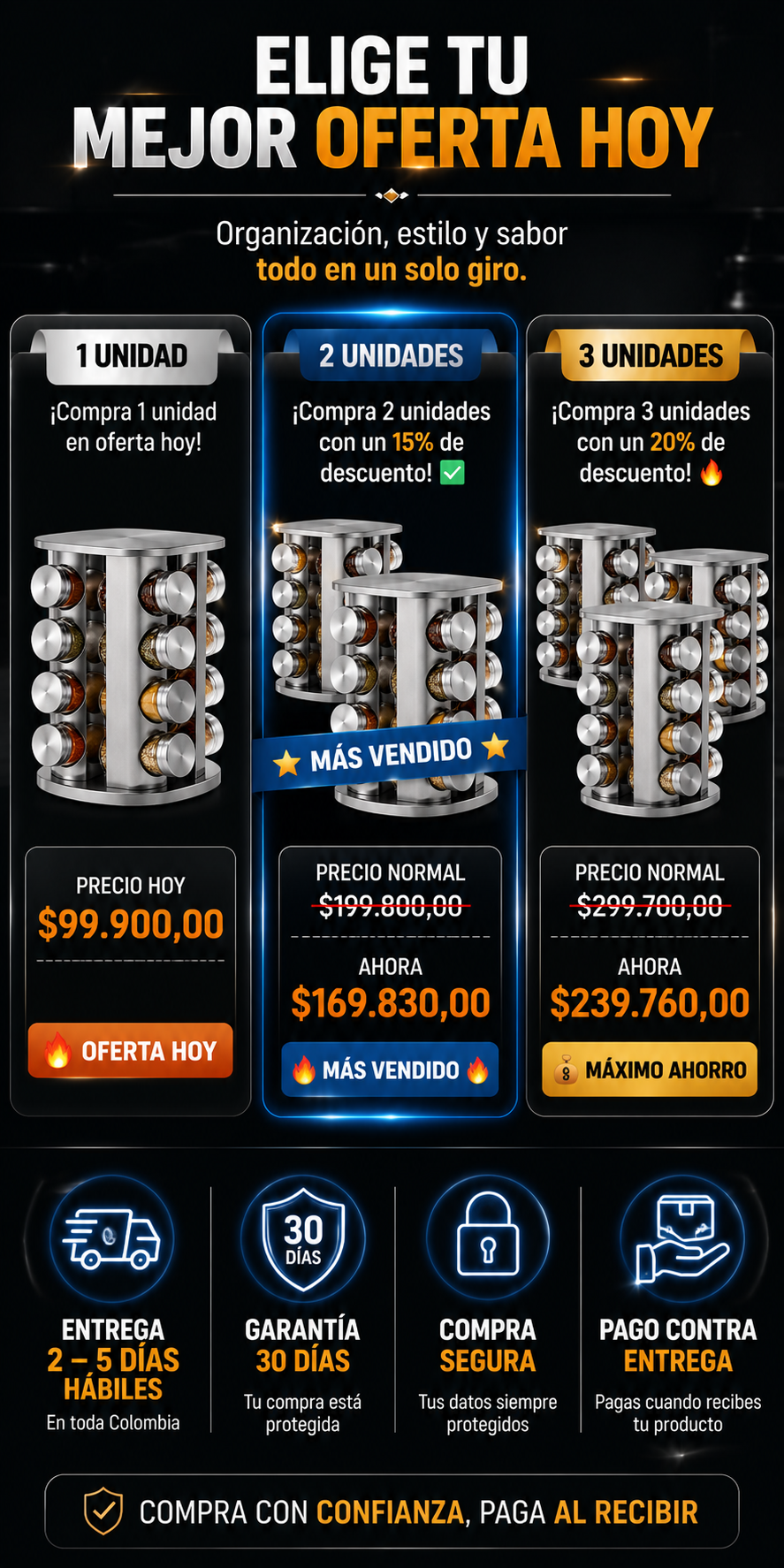 ORGANIZADOR DE ESPECIAS 12 PIEZAS SPIN-SPICES