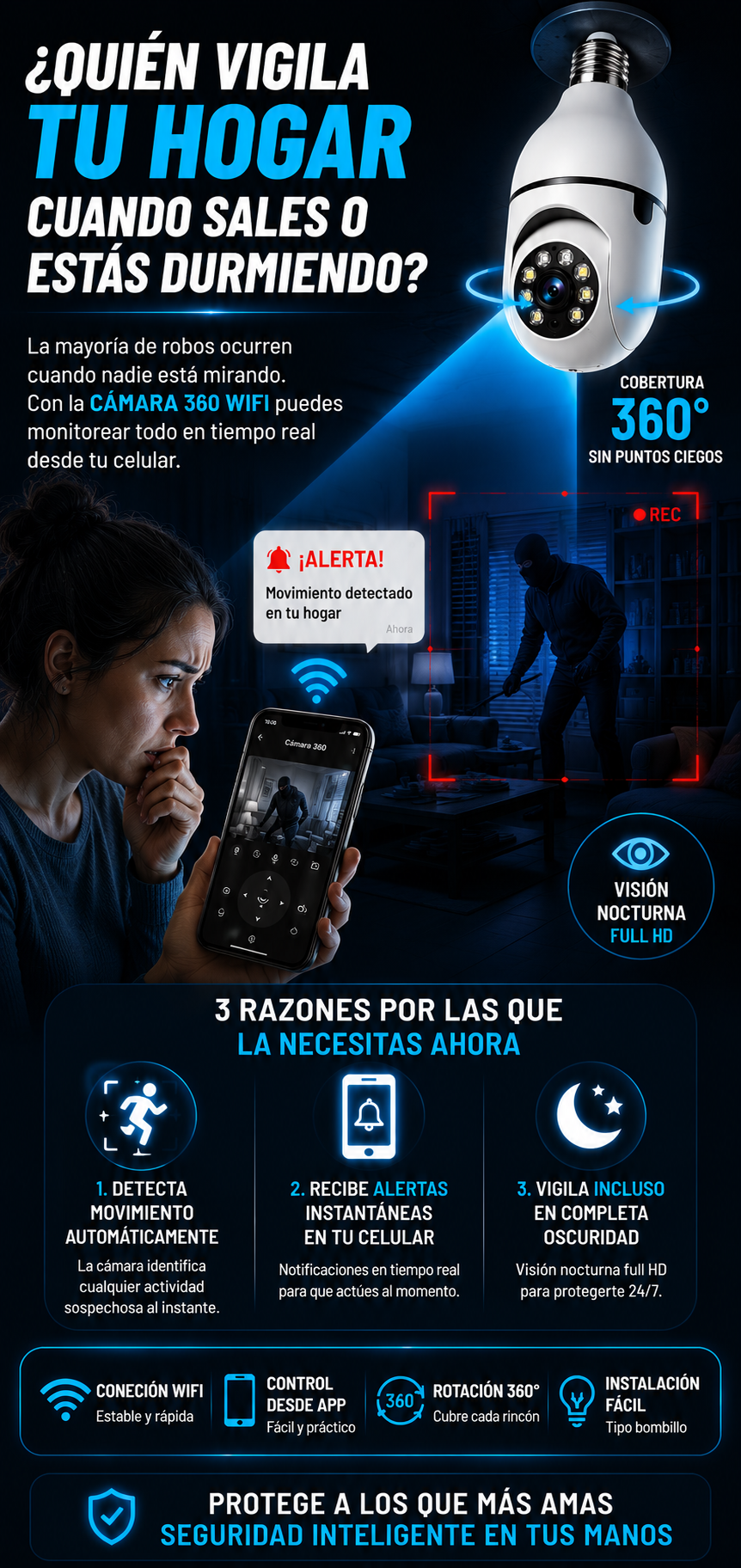 Camara Bombillo 360 All-Vision 2x1