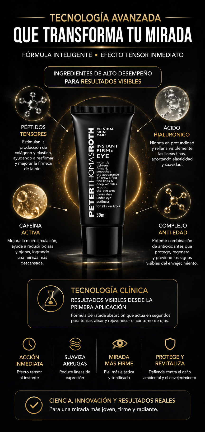 Crema Eliminadora De Bolsas Y Ojeras Peter Thomas Roth 2x1