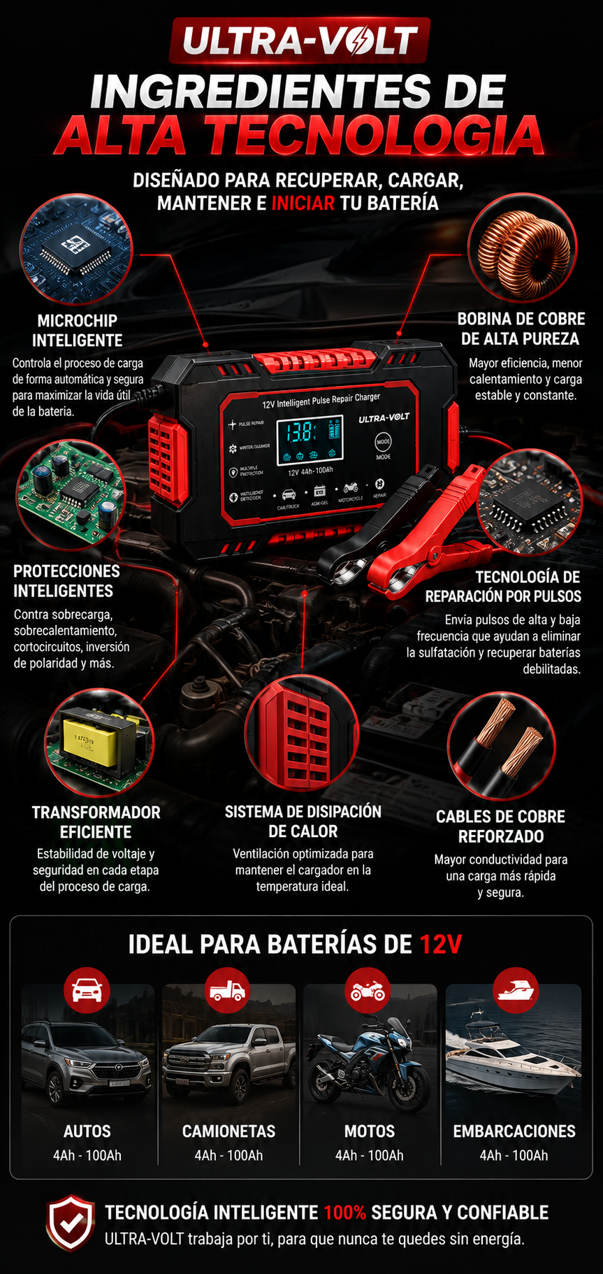 INICIADOR Y CARGADOR DE BATERIA DE 12 V ULTRA-VOLT