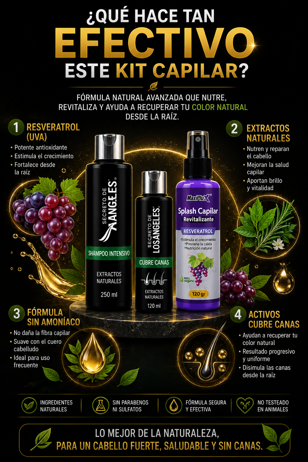KIT 3 EN 1 CUBRECANAS SECRETO DE ANGELES 2X1