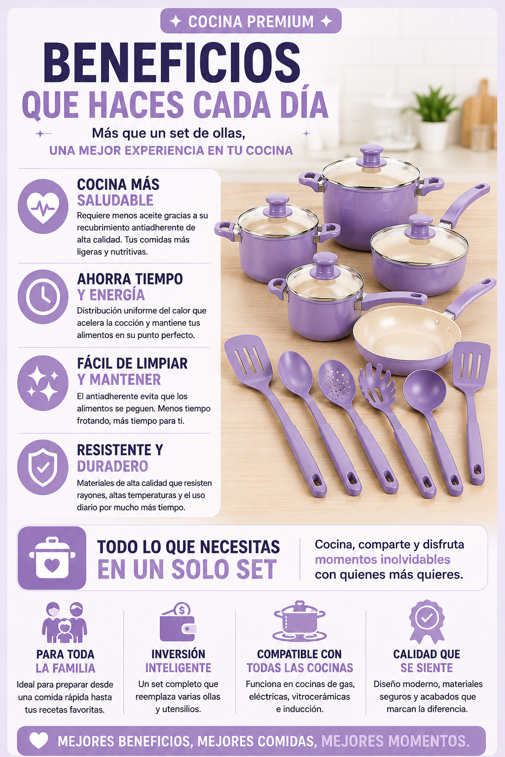 Bateria De Ollas X13 Piezas Antihaderentes