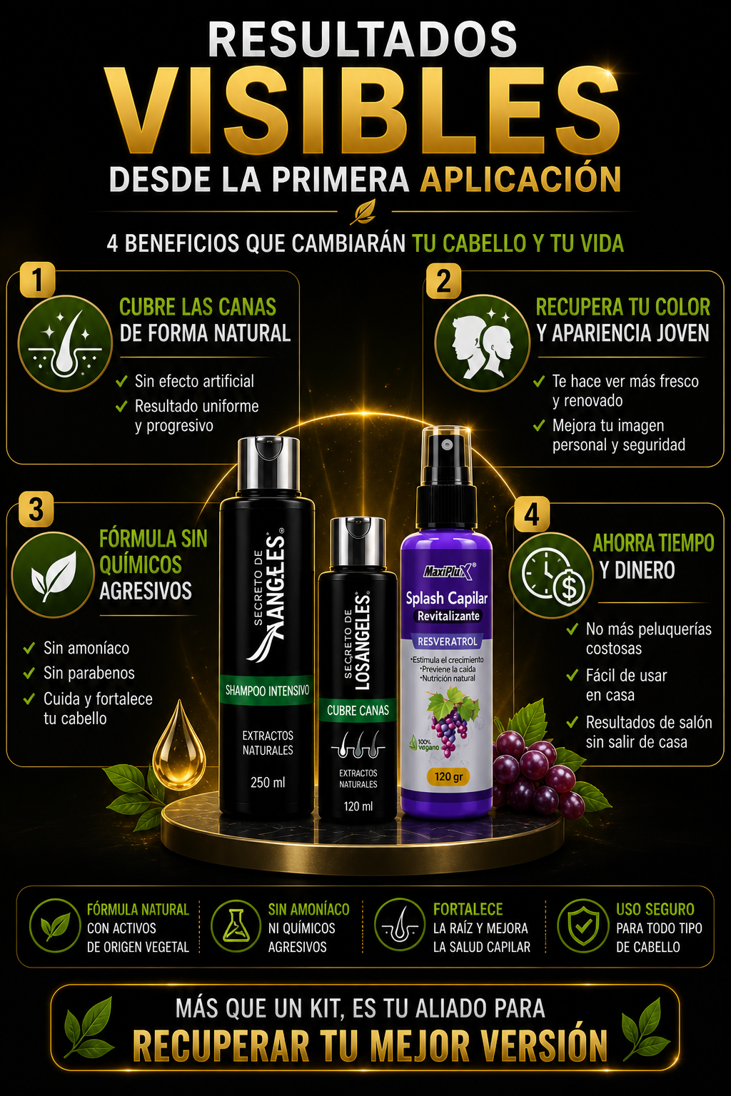 KIT 3 EN 1 CUBRECANAS SECRETO DE ANGELES 2X1