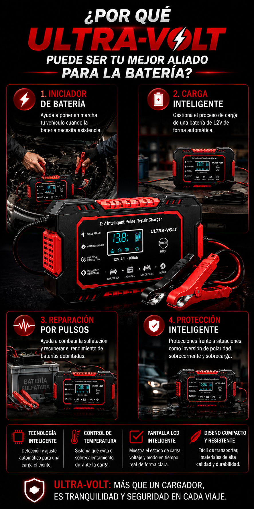 INICIADOR Y CARGADOR DE BATERIA DE 12 V ULTRA-VOLT