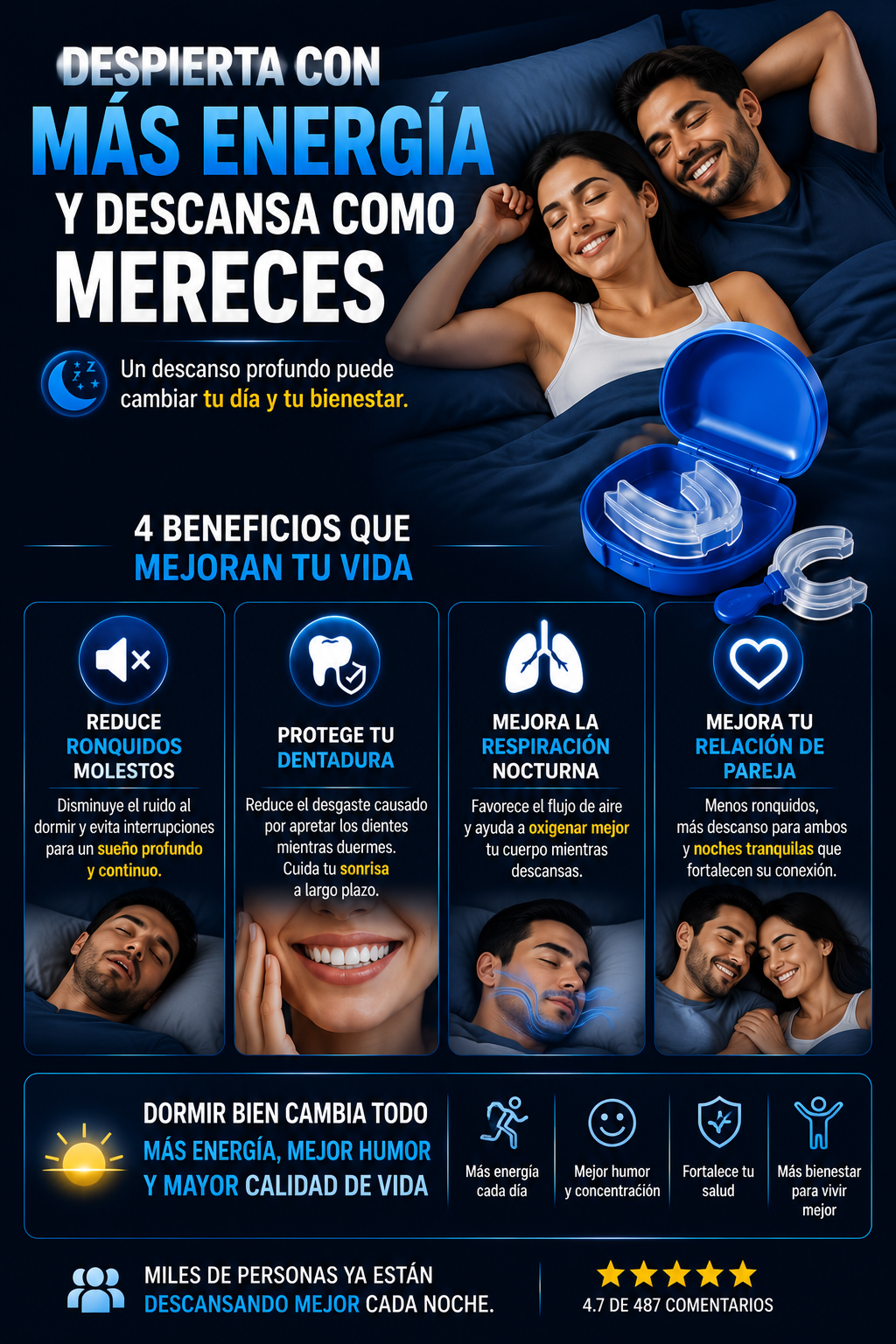 Placa Antirronquidos y Antibruxismo Happy-Sleep