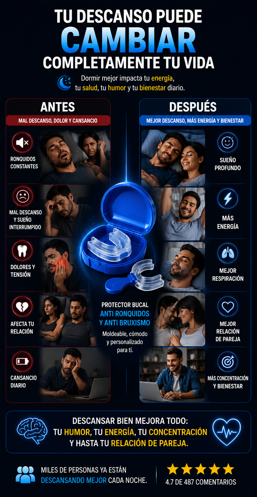 Placa Antirronquidos y Antibruxismo Happy-Sleep