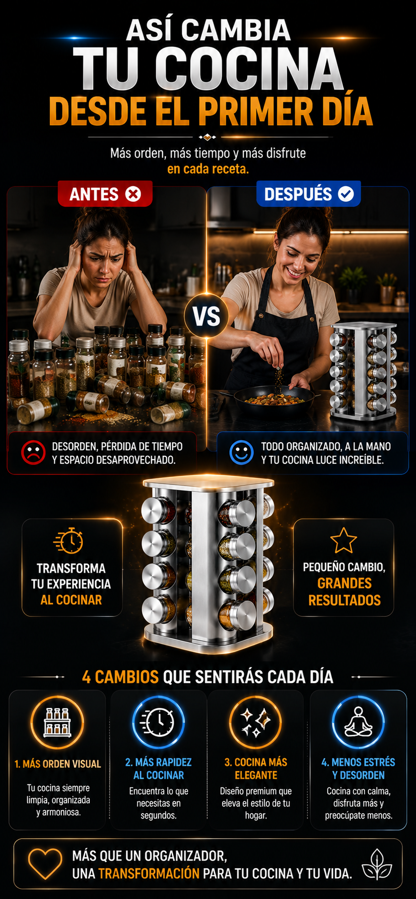 ORGANIZADOR DE ESPECIAS 12 PIEZAS SPIN-SPICES