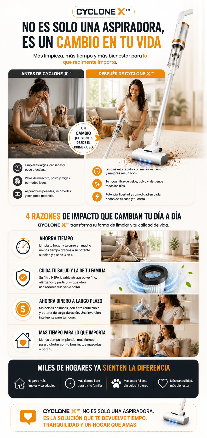 Aspiradora Inalámbrica Recargable 3 en 1  CycloneX