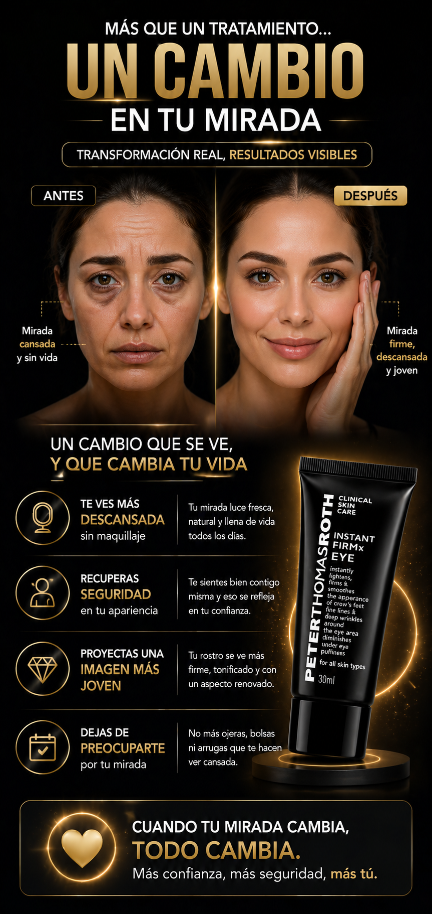 Crema Eliminadora De Bolsas Y Ojeras Peter Thomas Roth 2x1
