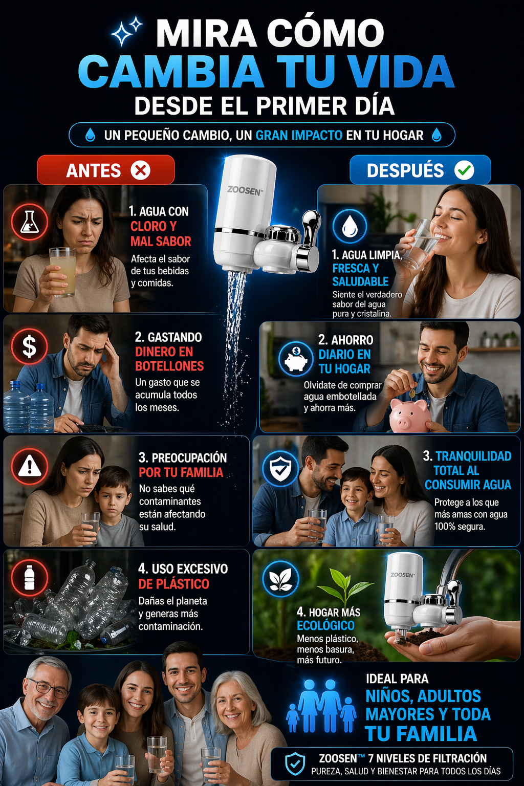 Filtro Purificador De Agua 7 niveles Clean-Water