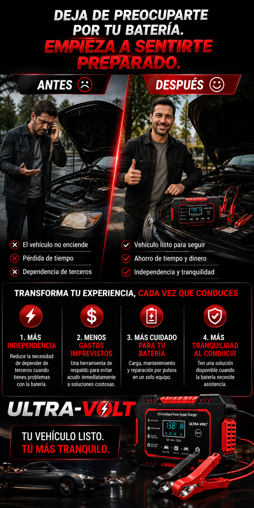 INICIADOR Y CARGADOR DE BATERIA DE 12 V ULTRA-VOLT