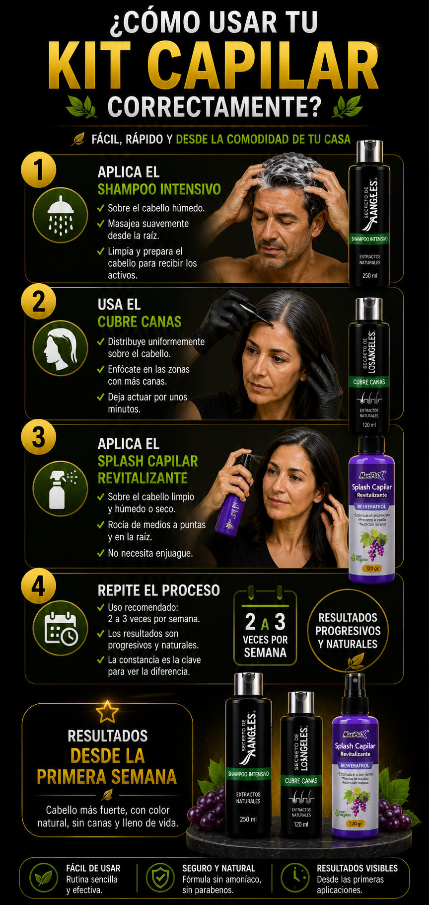 KIT 3 EN 1 CUBRECANAS SECRETO DE ANGELES 2X1