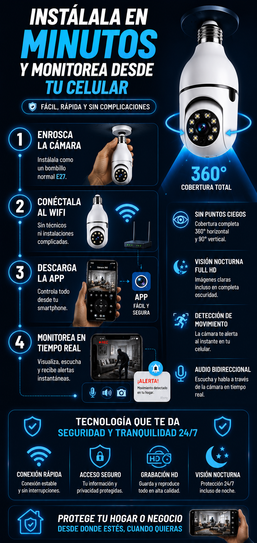 Camara Bombillo 360 All-Vision 2x1