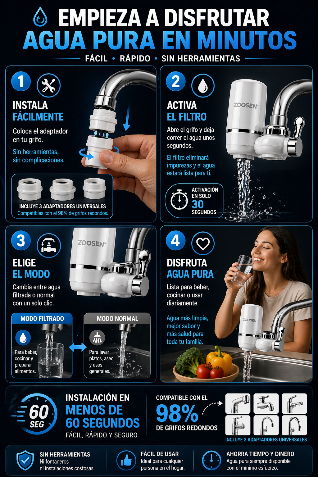 Filtro Purificador De Agua 7 niveles Clean-Water