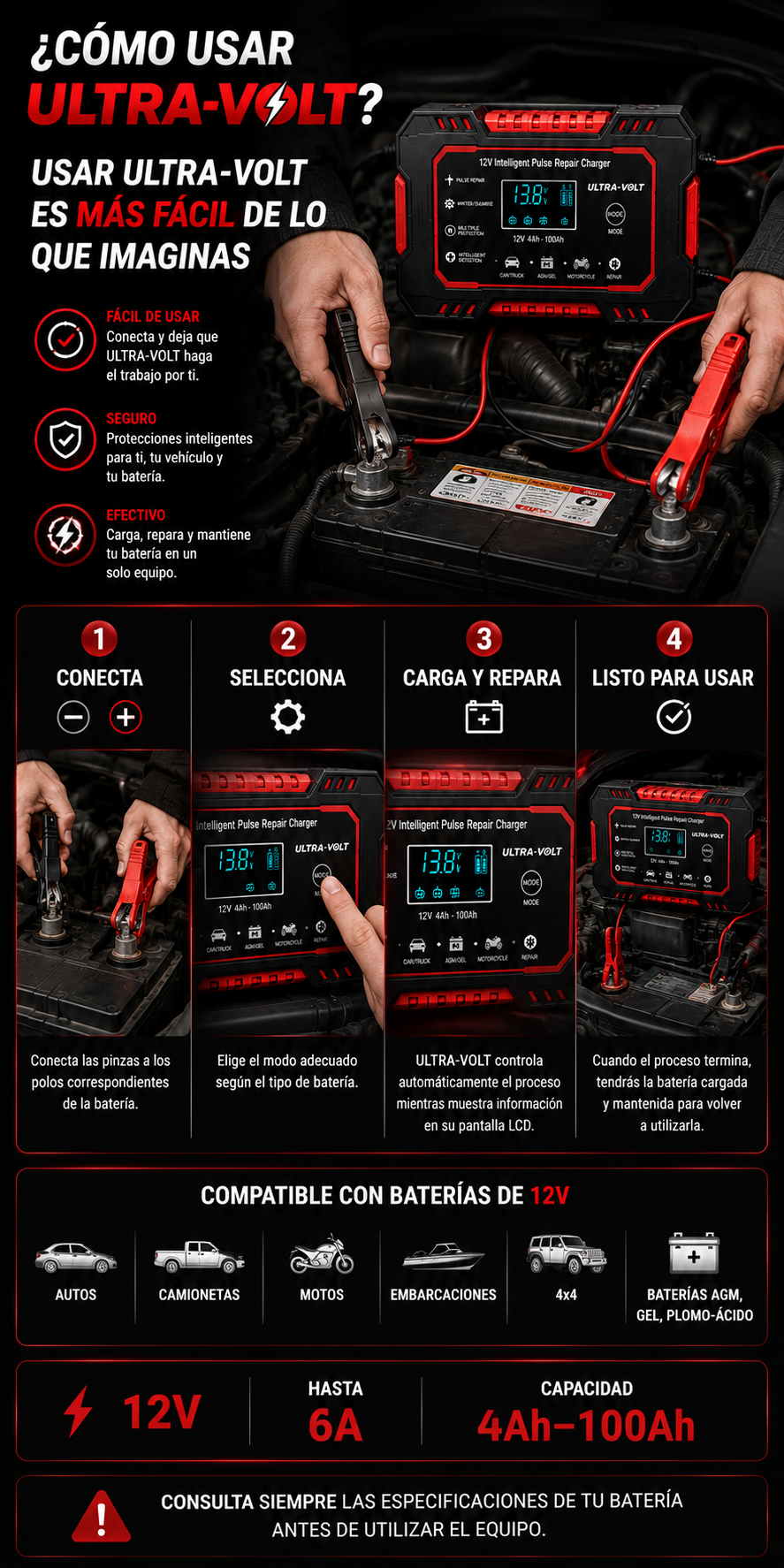 INICIADOR Y CARGADOR DE BATERIA DE 12 V ULTRA-VOLT