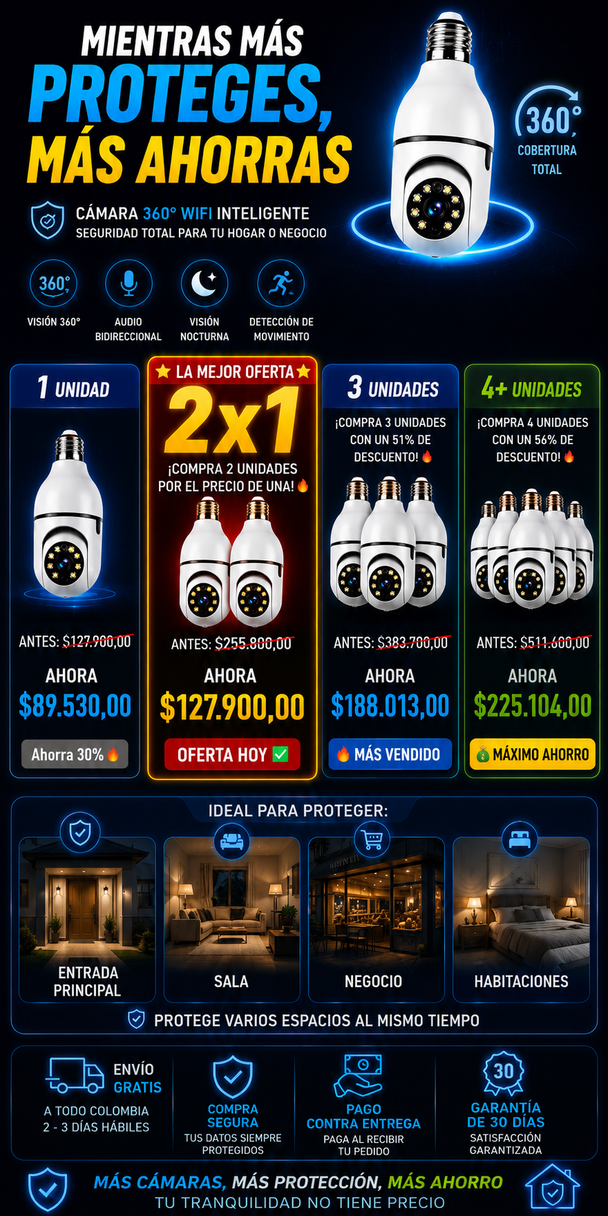 Camara Bombillo 360 All-Vision 2x1