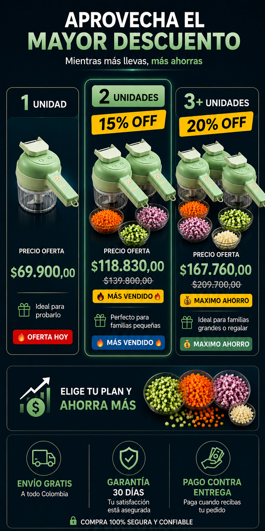 Picador Electrico 4 En 1 Easy-Chop