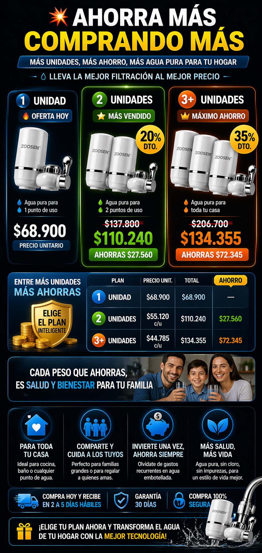 Filtro Purificador De Agua 7 niveles Clean-Water