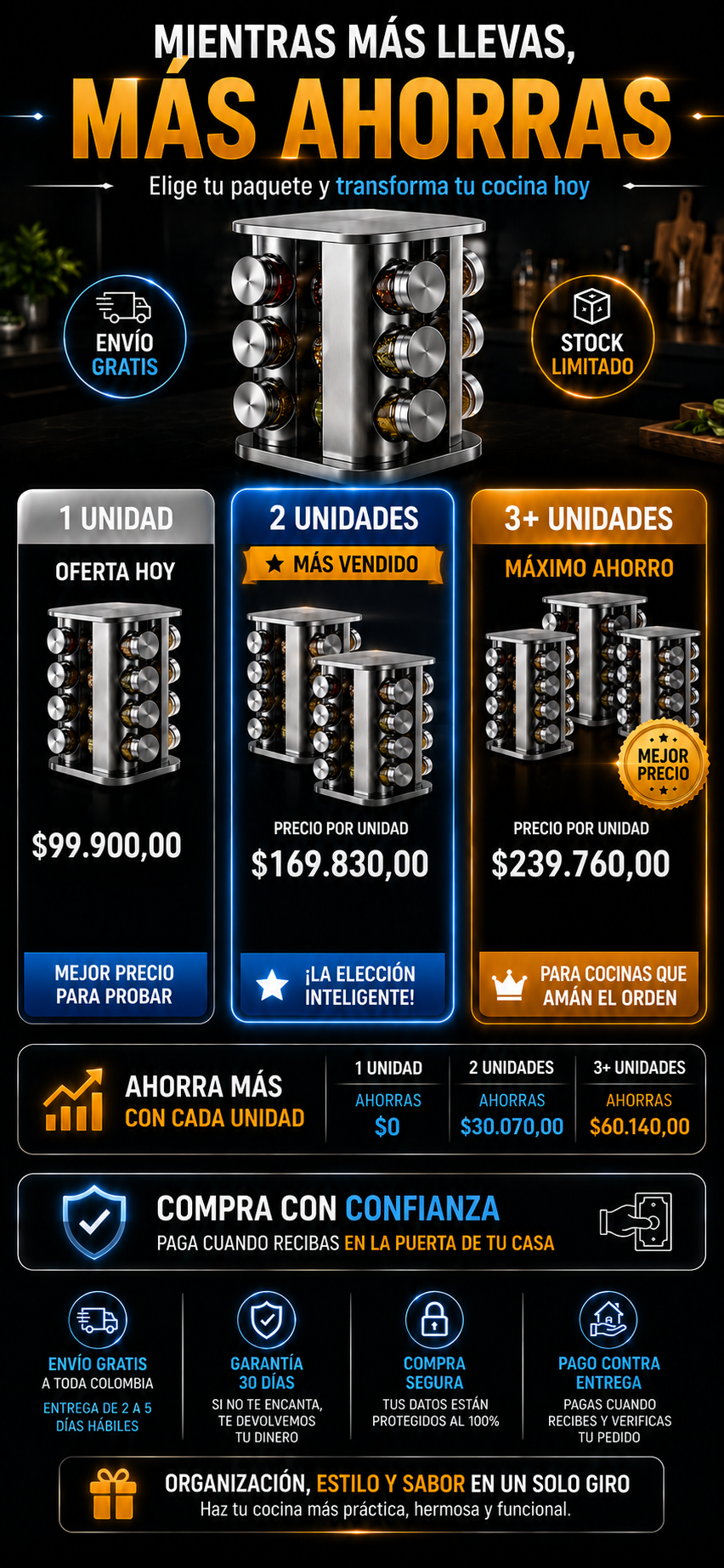 ORGANIZADOR DE ESPECIAS 12 PIEZAS SPIN-SPICES