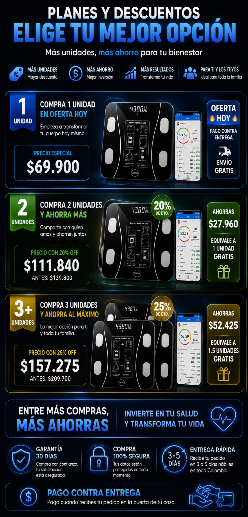 Bascula Inteligente Bluetooth Vitality-Pro