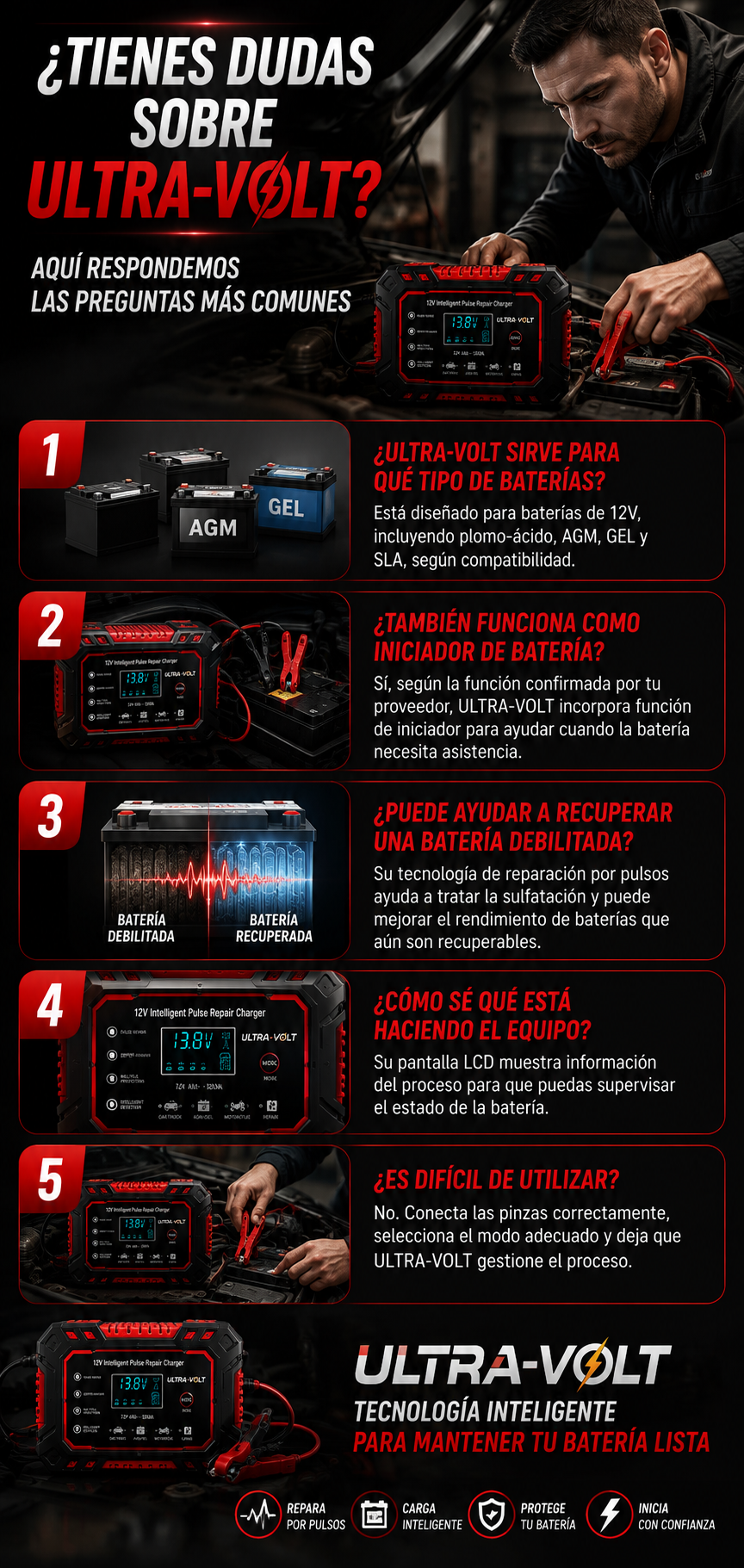 INICIADOR Y CARGADOR DE BATERIA DE 12 V ULTRA-VOLT