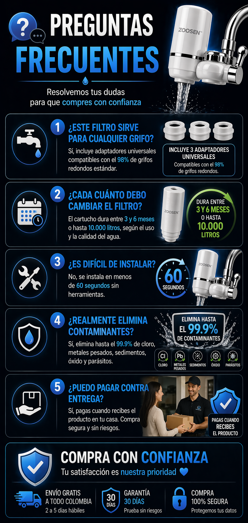 Filtro Purificador De Agua 7 niveles Clean-Water