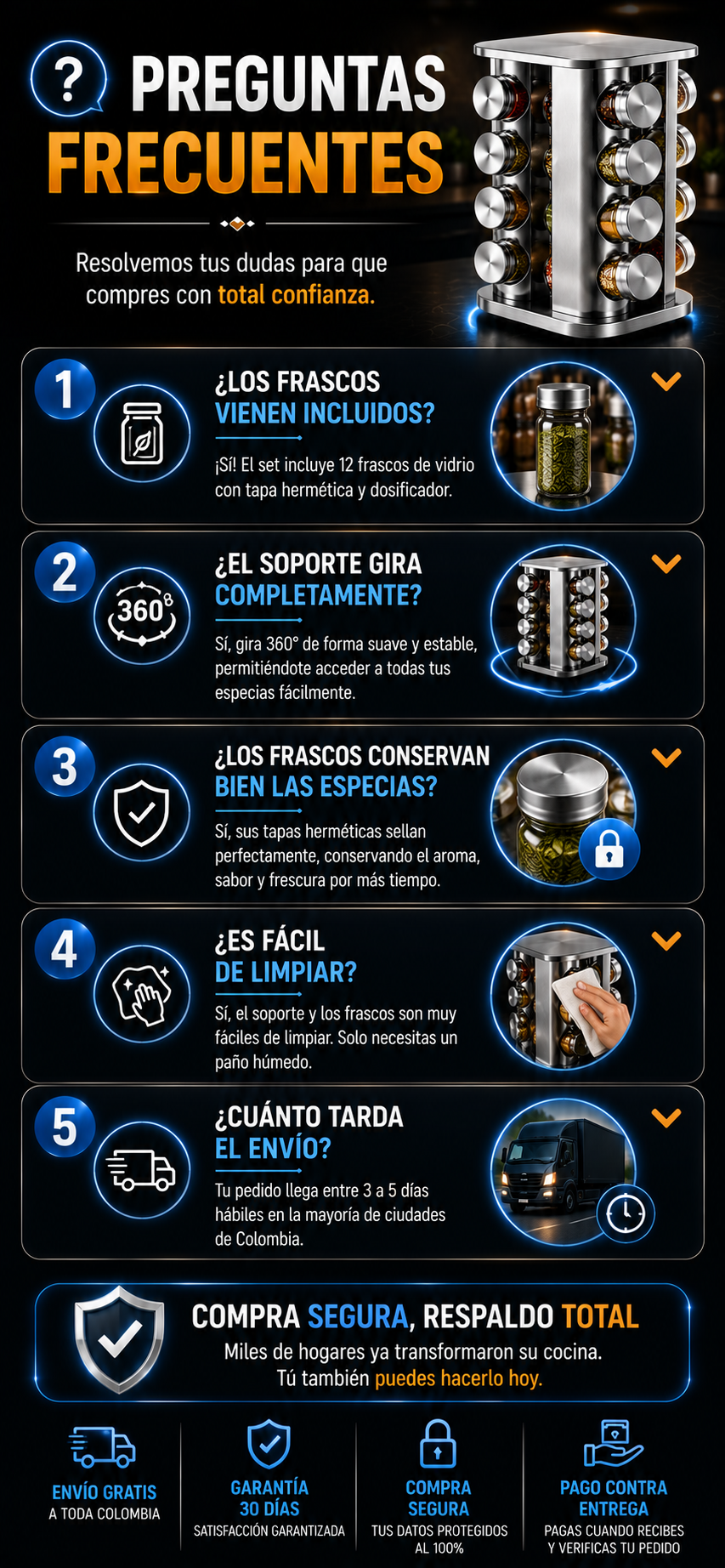 ORGANIZADOR DE ESPECIAS 12 PIEZAS SPIN-SPICES