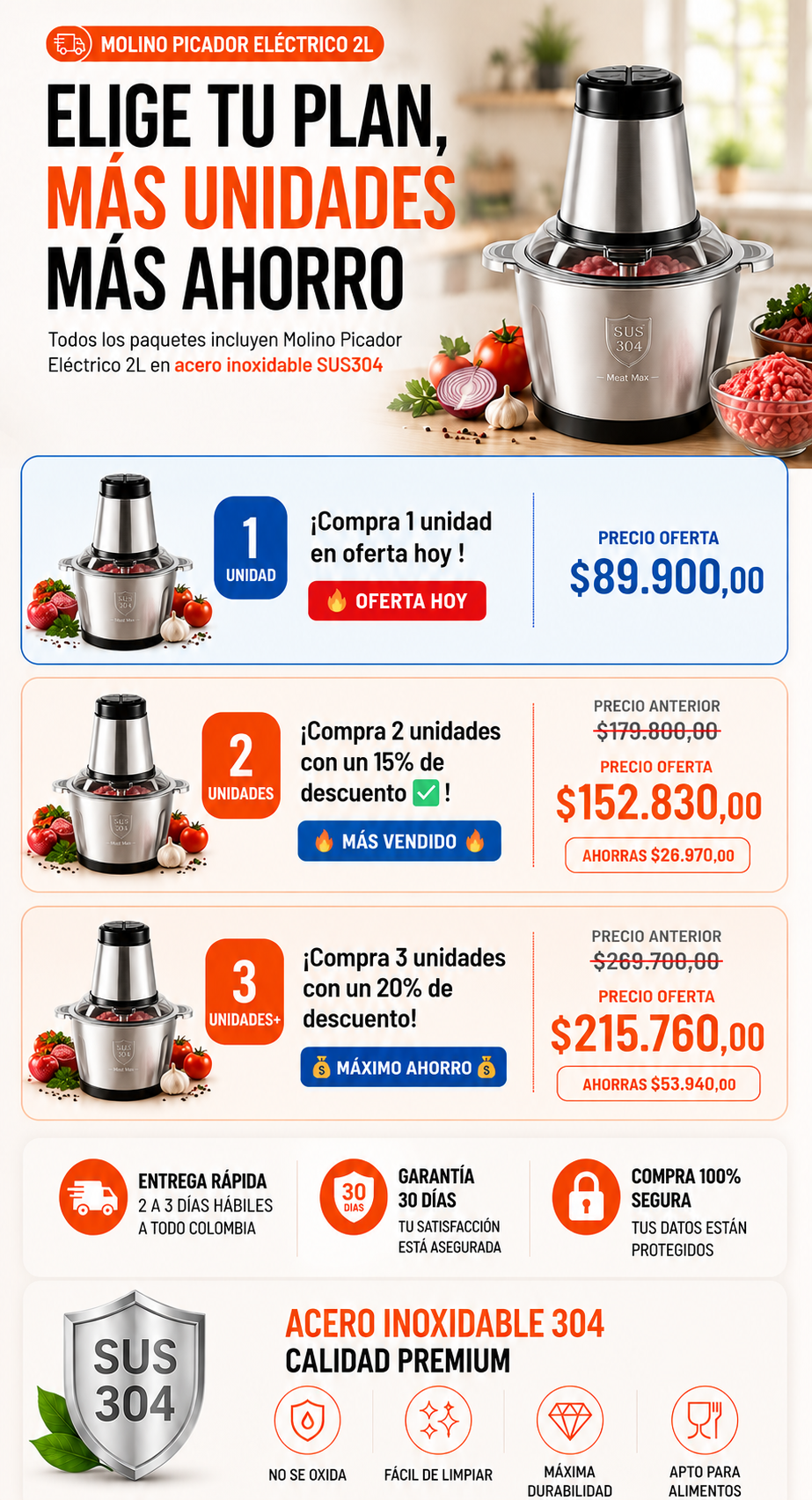 Molino Para Carne Electrico 2 Litros Power Chop